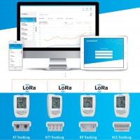Data Logger Registratori di dati ARW Tracklog Kimo