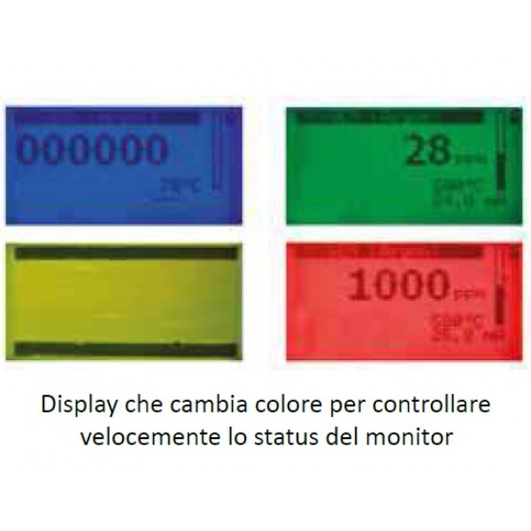 display analizzatore ossigeno cambia colore per controlli veloci